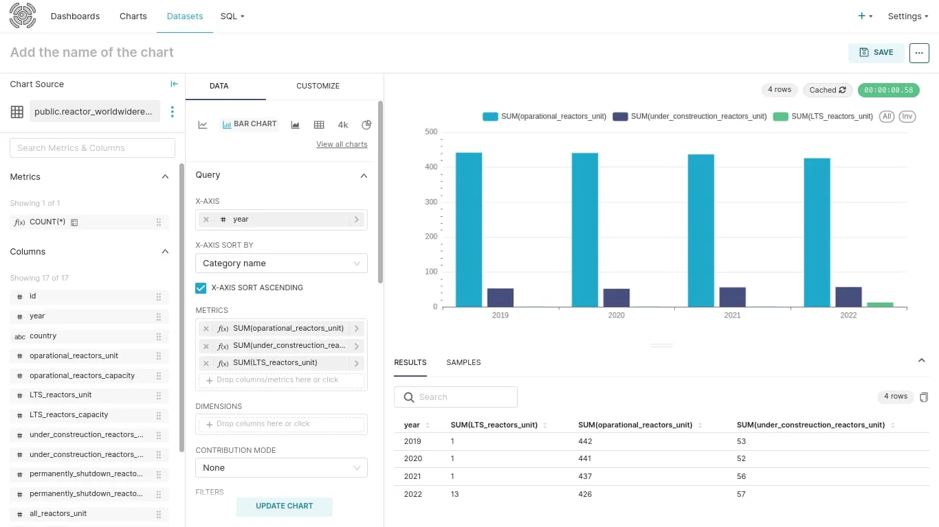NukeAnalytics screenshot